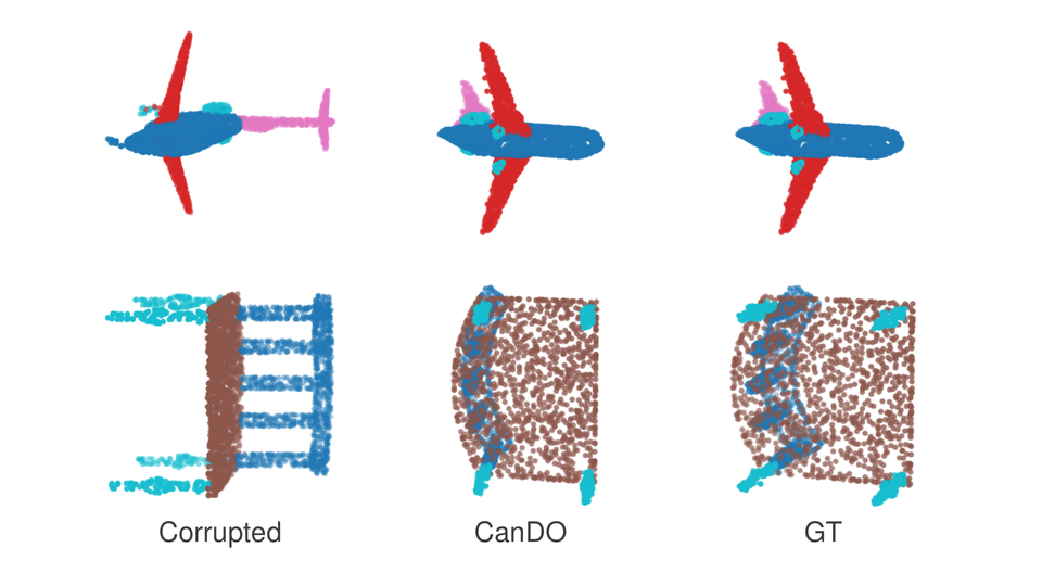 Point clouds shown misoriented, after pose recovery by CanDO, and as the clean upright target, coloured by ground-truth parts